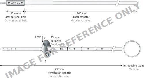 Produktbild - VF7004835 - Gav 2.0 Shunt System 10/25