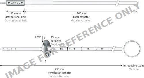 Produktbild - VF7004835 - Gav 2.0 Shunt System 10/25