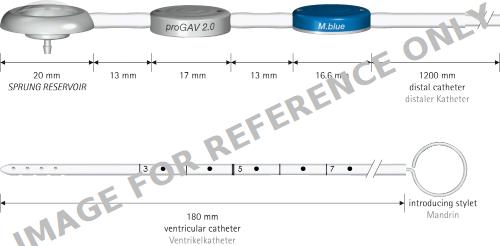 Produktbild - VF7004990 - M.Blue Plus Sys W/Sprung Reservoir