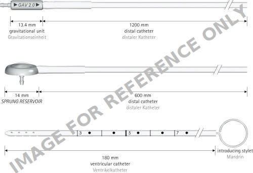 Produktbild - VF7004852 - Gav 2.0 Syst With Ped.Sprung Res.10/30