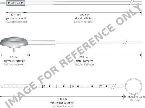 Produktbild - VF7004911 - Gav 2.0 Syst With Burrhole Res.5/30