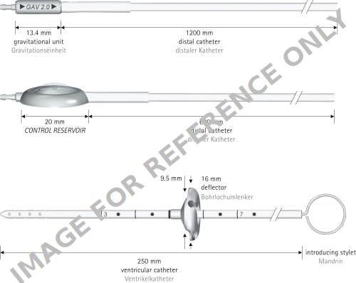 Produktbild - VF7004901 - Gav 2.0 Syst With Control Res.10/25