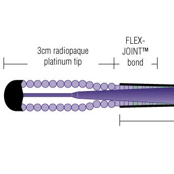 Produktbild - VF000114867 - PCI-LEDARE STABILIZER RL  PLUS .014 180CM STR