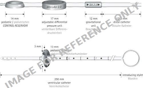 Produktbild - VF7004830 - Progav 2.0 Sys Sa2.0 20 & Ped.Contr.Res.
