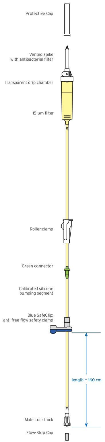 Produktbild - VF000178049 - Infusionsaggregat onkologi standard gul till volympump Agilia