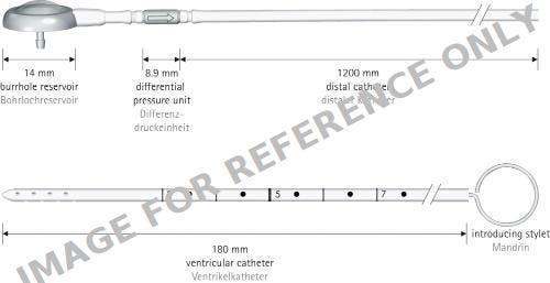 Produktbild - VF7005067 - Mininav Set Paed.15 M.Burrhole Reservoir