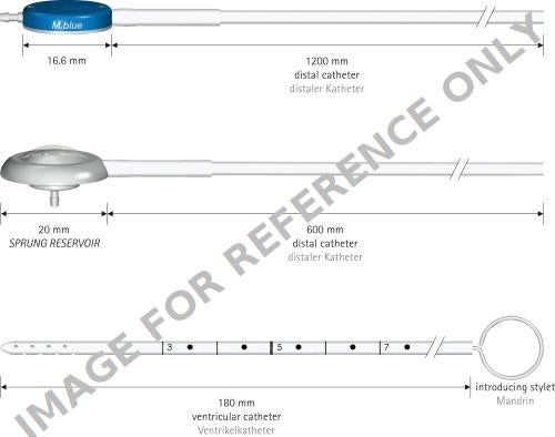 Produktbild - VF7004974 - M.Blue 0 Sys W/Sprung Reservoir