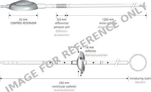 Produktbild - VF7005056 - Mininav Set 0 M.Control Reservoir