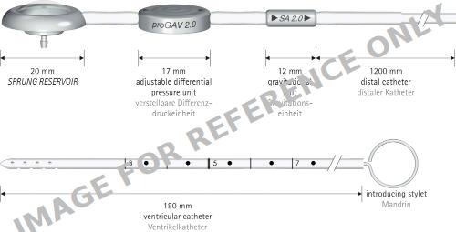 Produktbild - VF7004701 - Progav 2.0 Sys Sa2.0 35 & Sprung Reserv.