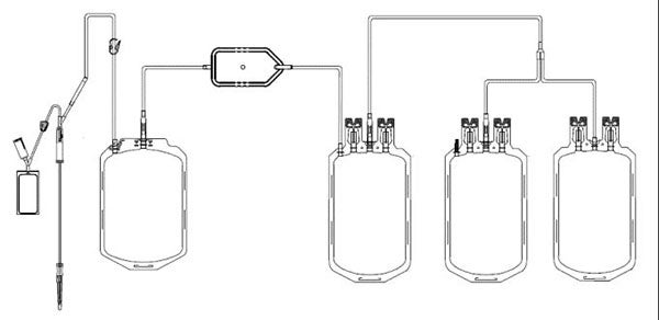 Produktbild - 52667 - Tappningspåseset 4 påsar med integrerat helblodsfilter