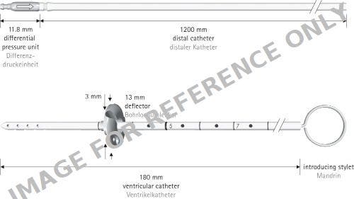 Produktbild - VF7005052 - Mininav Set Paed.15 M.Ventrikelcatheter