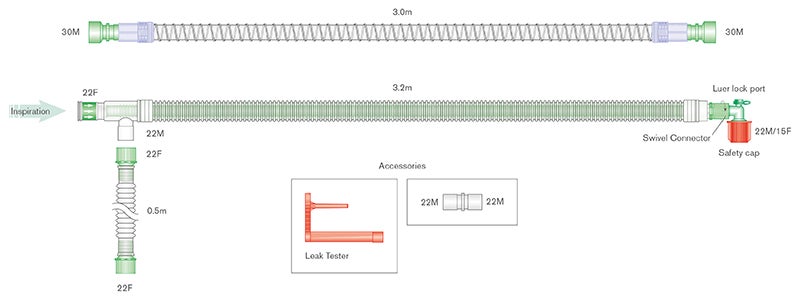 Produktbild - VF000166327 - Koaxialslangset smoothbore för lustgasbehandling 3,2m