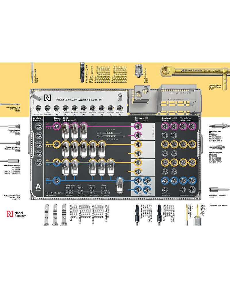 Produktbild - VF000180803 - Väggkarta Guided PureSet