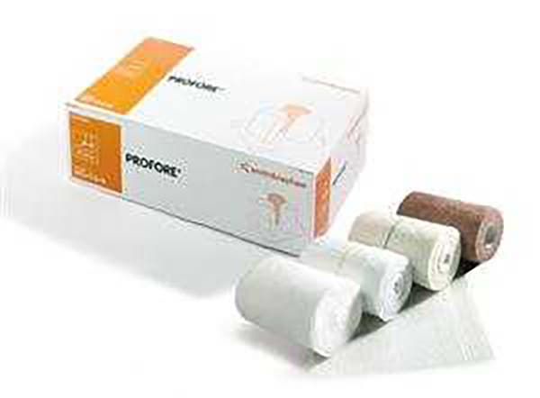 ProductDetail.productImageAltText